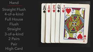 A Brief Instructions on Playing 5 Card Draw Poker